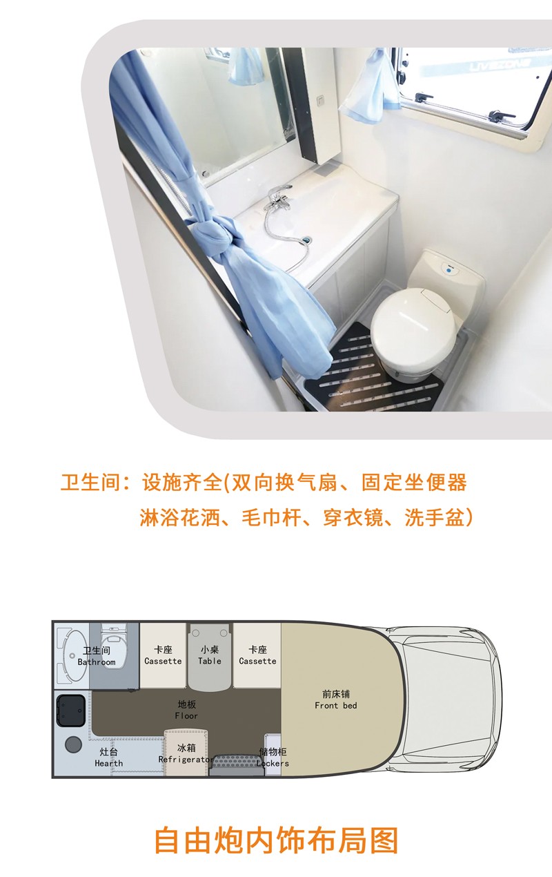 您覺(jué)得買(mǎi)這款房車(chē)怎么樣？